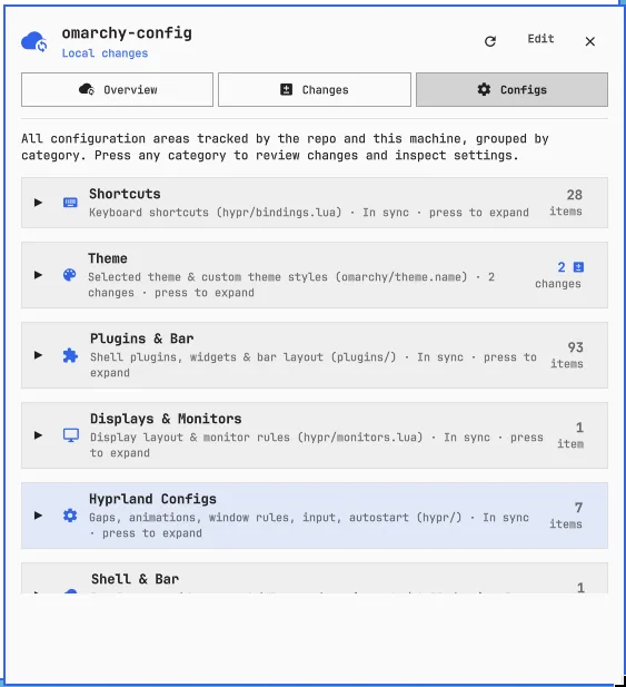 Config Sync panel listing synced areas: shortcuts, theme, plugins, displays, Hyprland configs