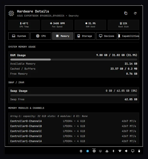 Hardware Details panel on the Memory tab with RAM, swap and memory modules